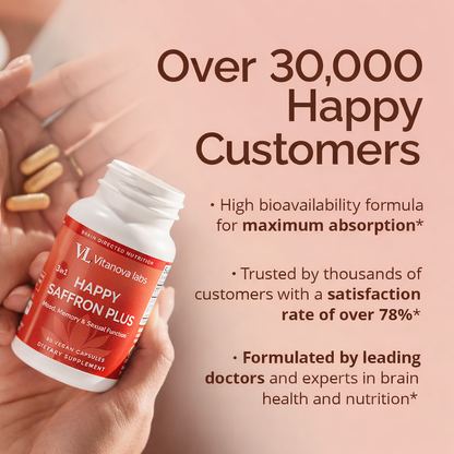 Vitanova Labs Saffron Capsules