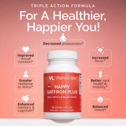 Vitanova Labs Saffron Capsules